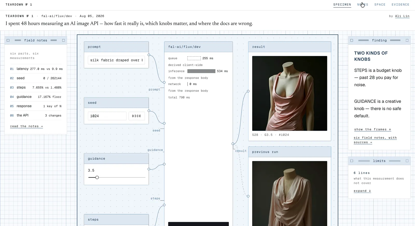 The Teardown harness cropped to its middle 60 percent, showing the prompt, seed and guidance controls down the left, a timing readout for fal-ai/flux/dev in the centre, and two generated garment images on the right.